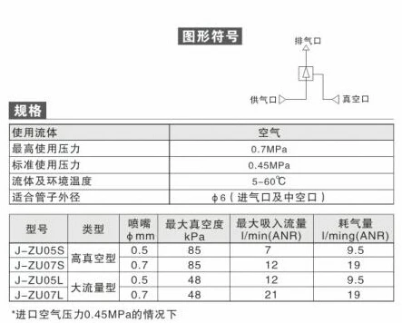 High-suction SMC tube vacuum generator ZU05S ZU07S ZU05L ZU07L negative pressure product Pneumatic Parts