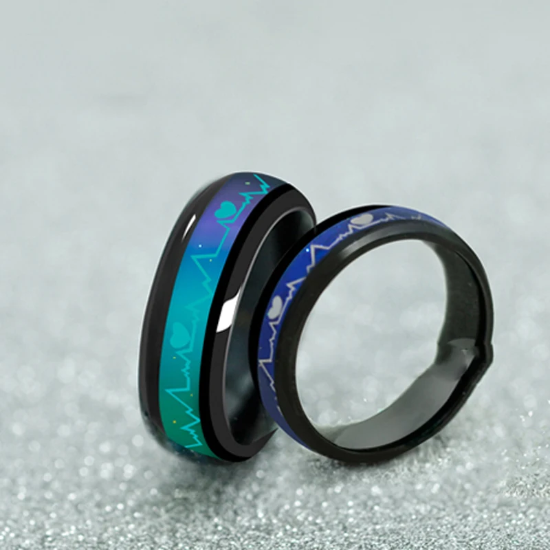 Black Mood Ring Temperature Black Mood Ring Temperature