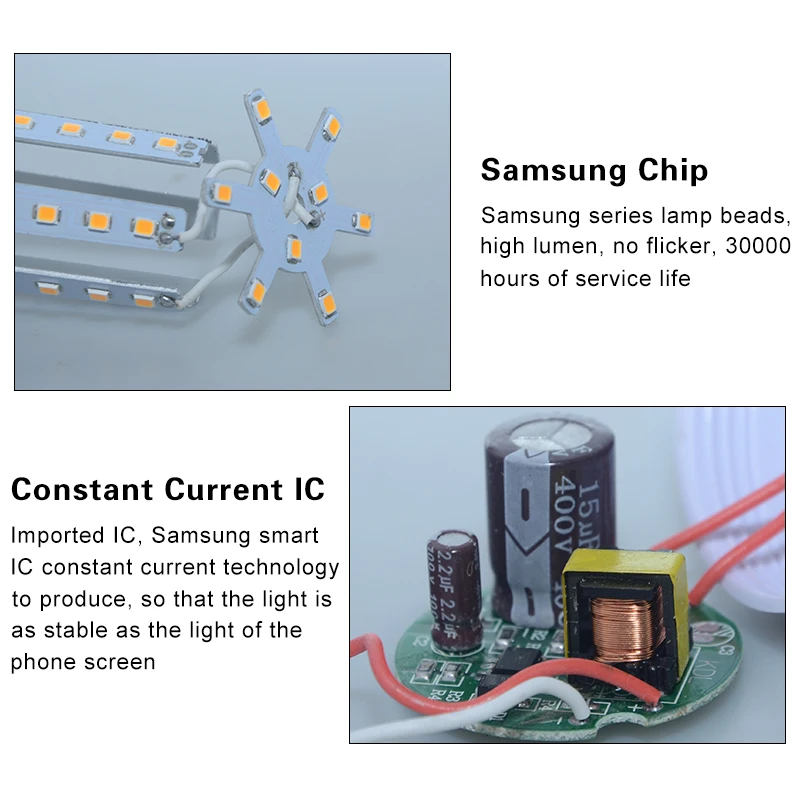 Светодиодная лампа высокой мощности E27 E14 5 Вт 10 15 20 30 SMD2835 светодиодная для защиты