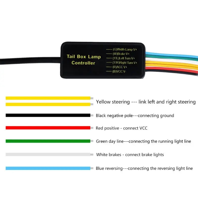 Автомобильный Стайлинг RGB струящийся задний светодиодный багажник полосы света багажный отсек огни динамический стример указатель поворота