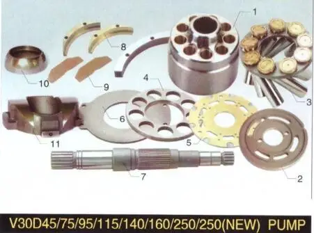 

Запчасти для гидравлических насосов HAWE V30D95