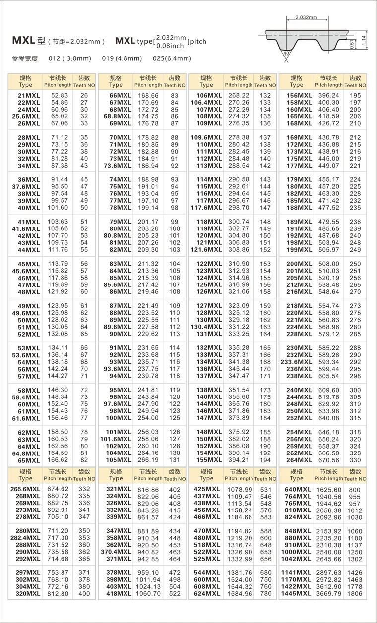 2b14ad1f-7192-4186-8cc9-5cb489eece17