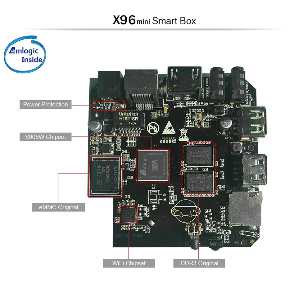X96 мини-приставка Android 7.1.2 OS Smart tv box 2 Гб 16 Гб четырехъядерный процессор Amlogic S905W 2,4 ГГц 1 ГБ 8 ГБ Беспроводной Wi-Fi медиаприставка