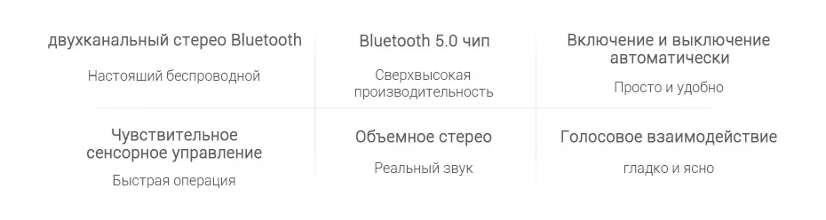 В качестве сырьевого материала! Xiaomi Mijia AirDots Bluetooth наушники Молодежная версия TWS Беспроводная гарнитура стерео бас с микрофоном Handsfree