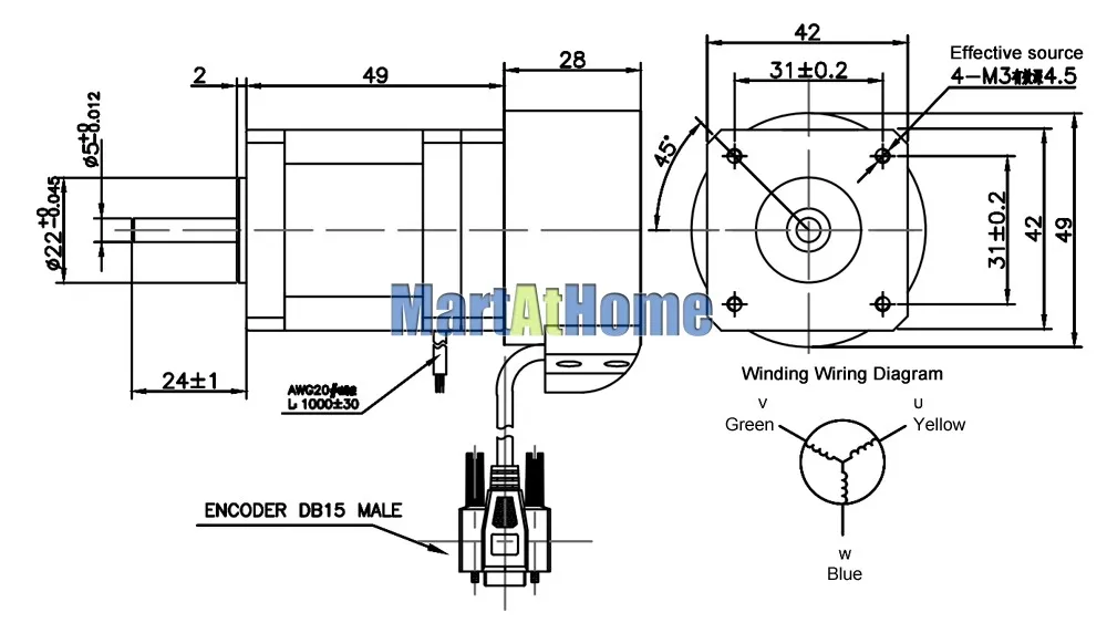 sm743-figure3
