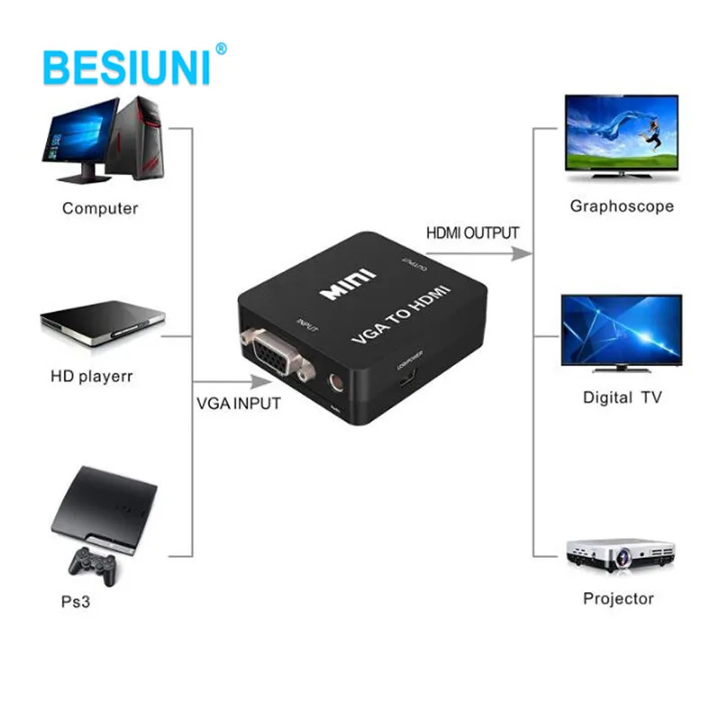 Полный 1080P черный Мини преобразователь из VGA в HDMI с аудио VGA2HDMI 1080P разъем адаптера для проектора ПК ноутбук к HDTV