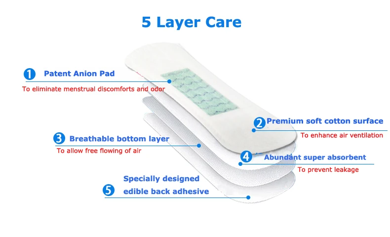 2 حزمة OBB أنيون المناديل الصحية وسادات ورقة Pantyliner مناشف صحية 60 قطع القطن المتاح مانعة للتسرب 150 ملليمتر الطول للنساء