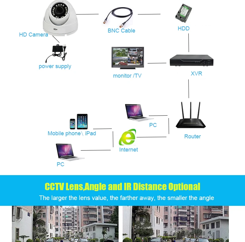 3282-ATC-Hybrid-Cameras_07