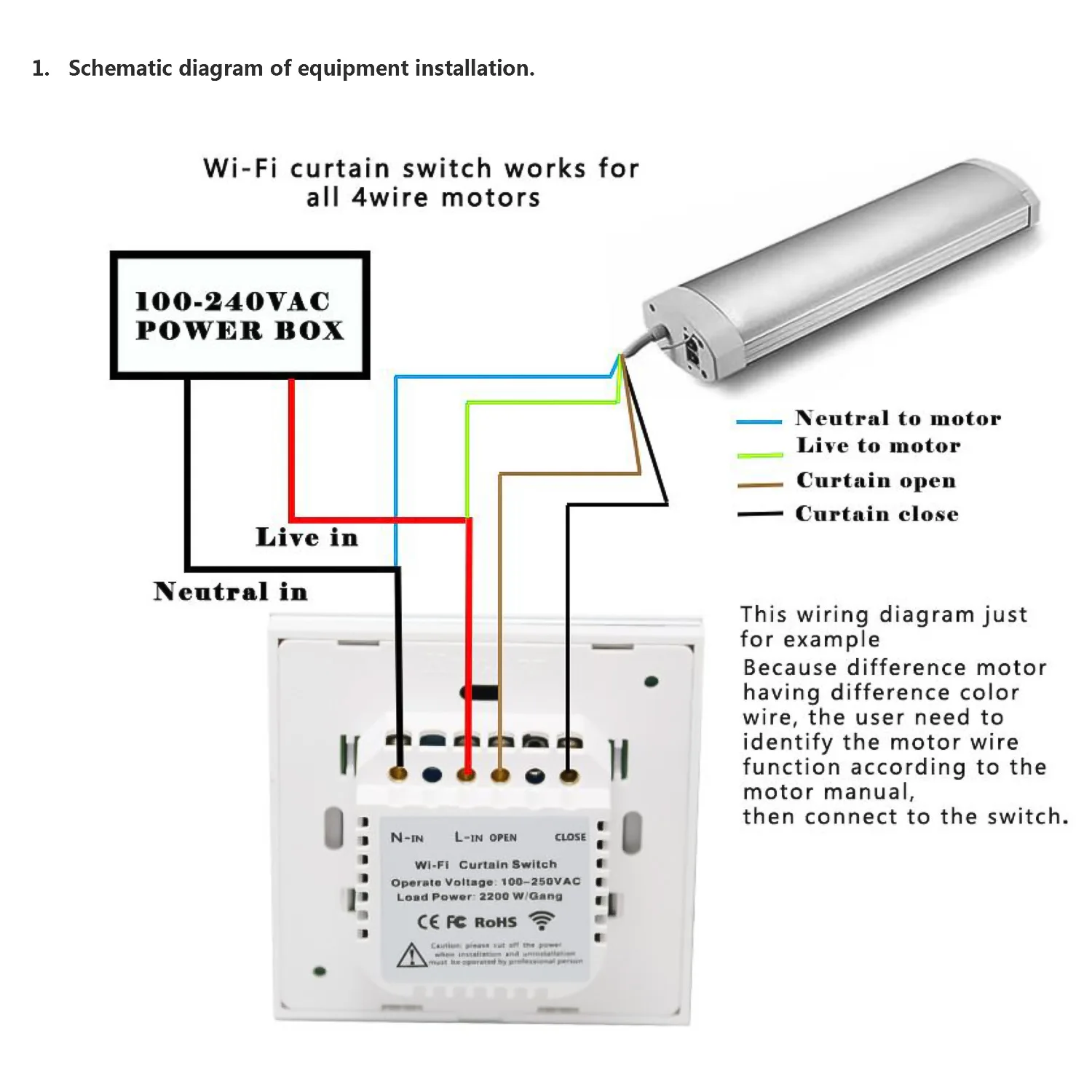 Эхо AC110-250 V механический предел жалюзи мотора ЕС/UK нам WiFi электрические сенсорный жалюзи Шторы переключатель приложение голосовой Управление по Alexa