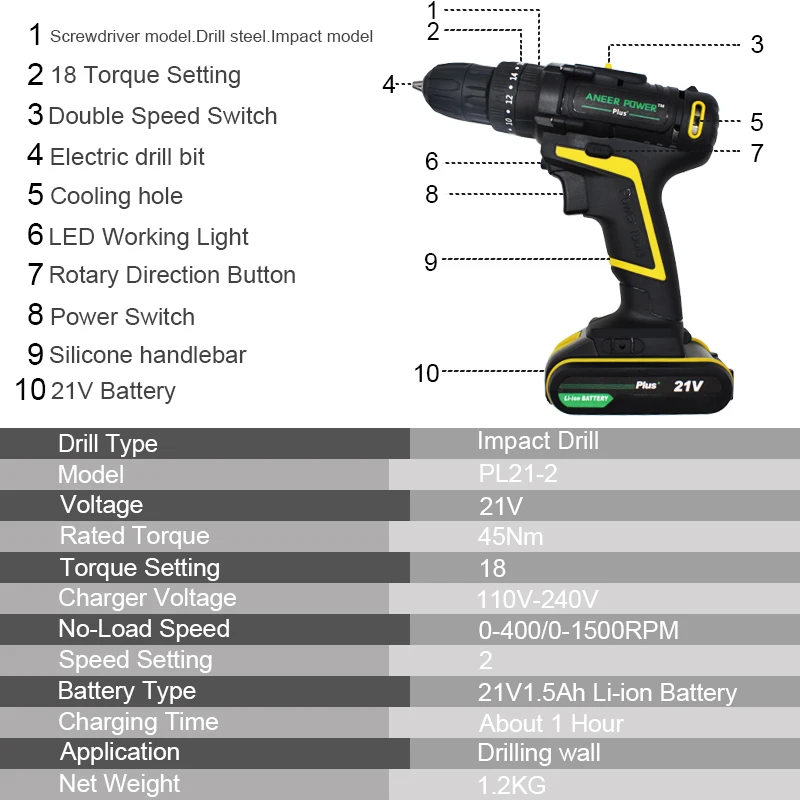 21 в Ударная дрель, стиль, электрическая отвертка, электроинструмент, набор электрических бит, ручная дрель, аккумуляторная батарея, молоток, дрель, поворотный комплект