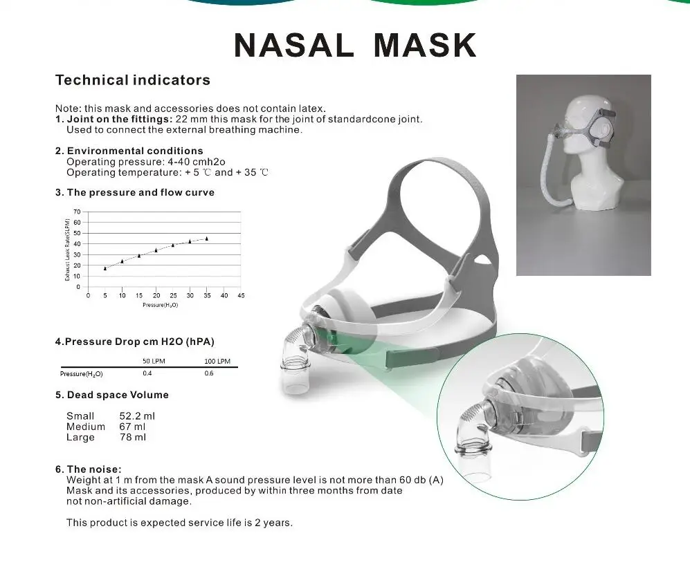 mask