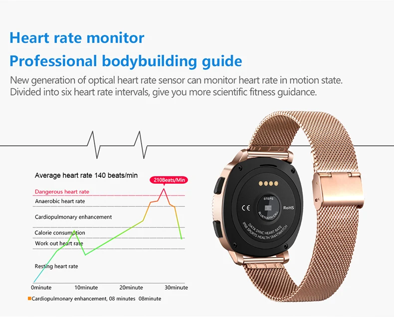 VA02 smart watch 7