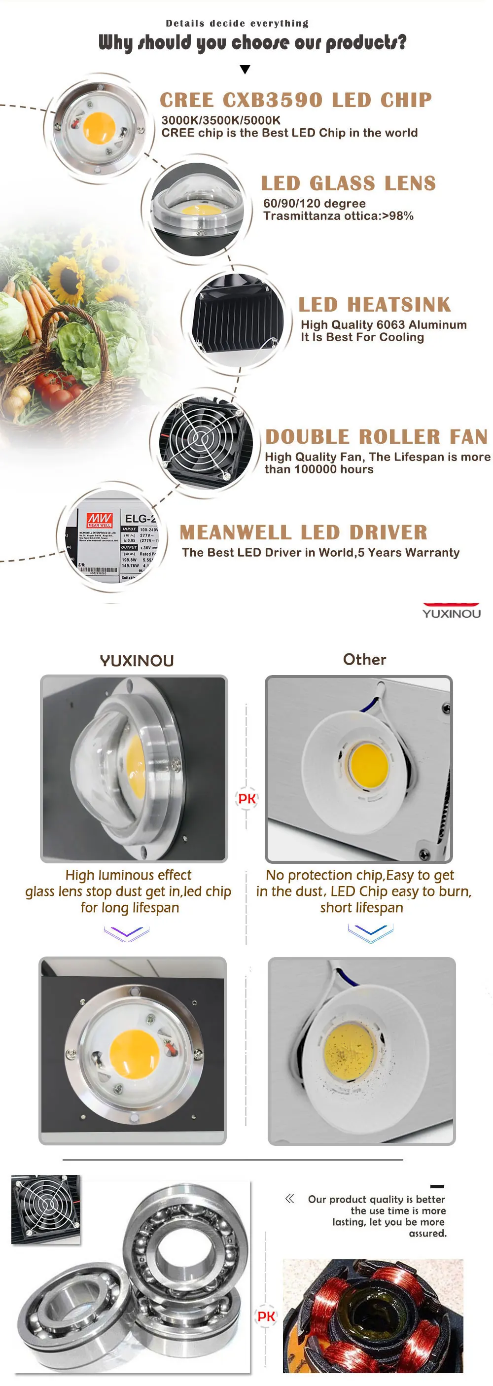 CREE CXB3590 300 W COB светодиодный светать полный спектр светодиодный светильник 38000LM = ГЭС 600 W растущий лампы комнатное растение роста Панель