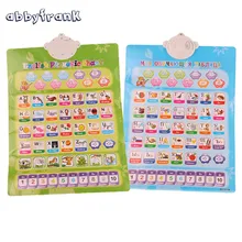 Russian Alphabet English Learning Machine Electronic Baby Alphabet Music Toy Educational Phonetic Chart Early Language Sound