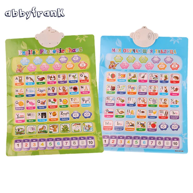 Russian Alphabet English Learning Machine Electronic Baby Alphabet Music font b Toy b font Educational Phonetic