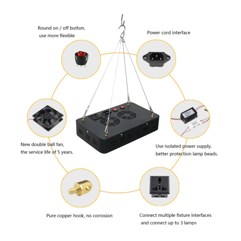 Yabstrip 600 W двойной переключатель полный спектр светодиодный завода светать Фито лампа fitolampy для посева цветок гидропоника овощей