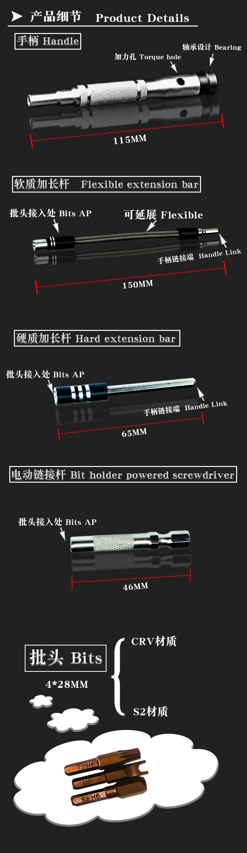 详情2