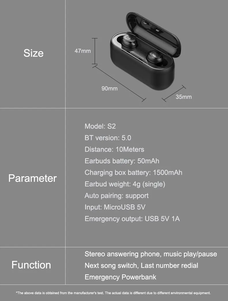 TWS Bluetooth 5,0 наушники IPX7 водонепроницаемые 3D Hi-Fi стерео Беспроводная гарнитура с микрофоном Handsfree power Bank зарядная коробка