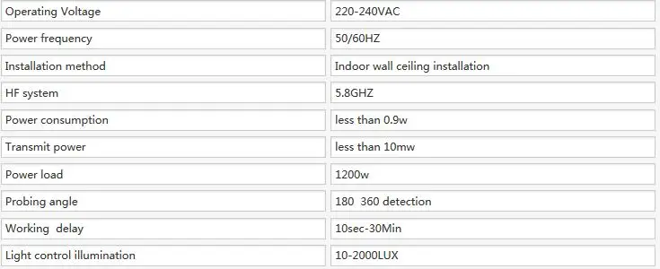 Newest LED 220V microwave sensor switch adjustable radar ceiling high - power microwave sensor body sensor switch 1200w