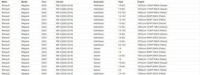 4 шт. высококачественный обратный переключатель освещения для 8200177718