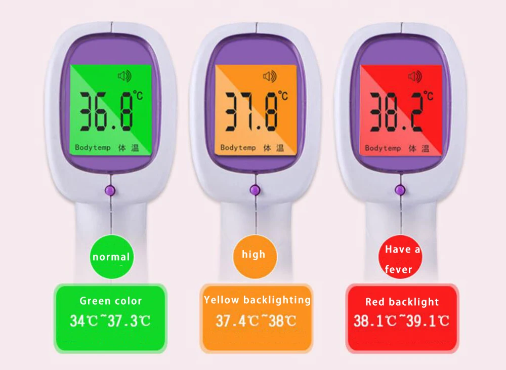 Инфракрасный термометр электронный домашний выбрать и использовать людей шейку матки термометр