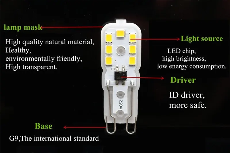 G9 светодиодный 14 светодиодный 22 светодиодный 32 светодиодный AC 220 V 230 V 240 V G9 светодиодный светильник SMD 2835 светодиодный g9 светильник заменить 30/40 Вт галогенная лампа