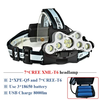 

head torch led headlamp linterna led cabeza 9 LED Super bright usb headlight mobile power headlamp Lanterna fish head flashlight