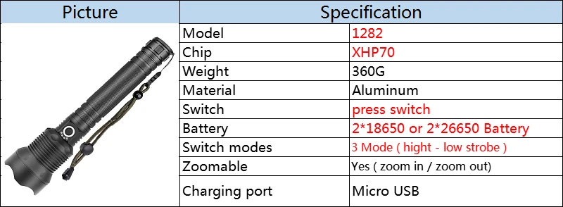 Litwod Z201282 CREE XLamp XHP70 Мощный тактический светодиодный светильник фонарь светильник 26650 18650 батарея фонарь Для Кемпинга Приключения