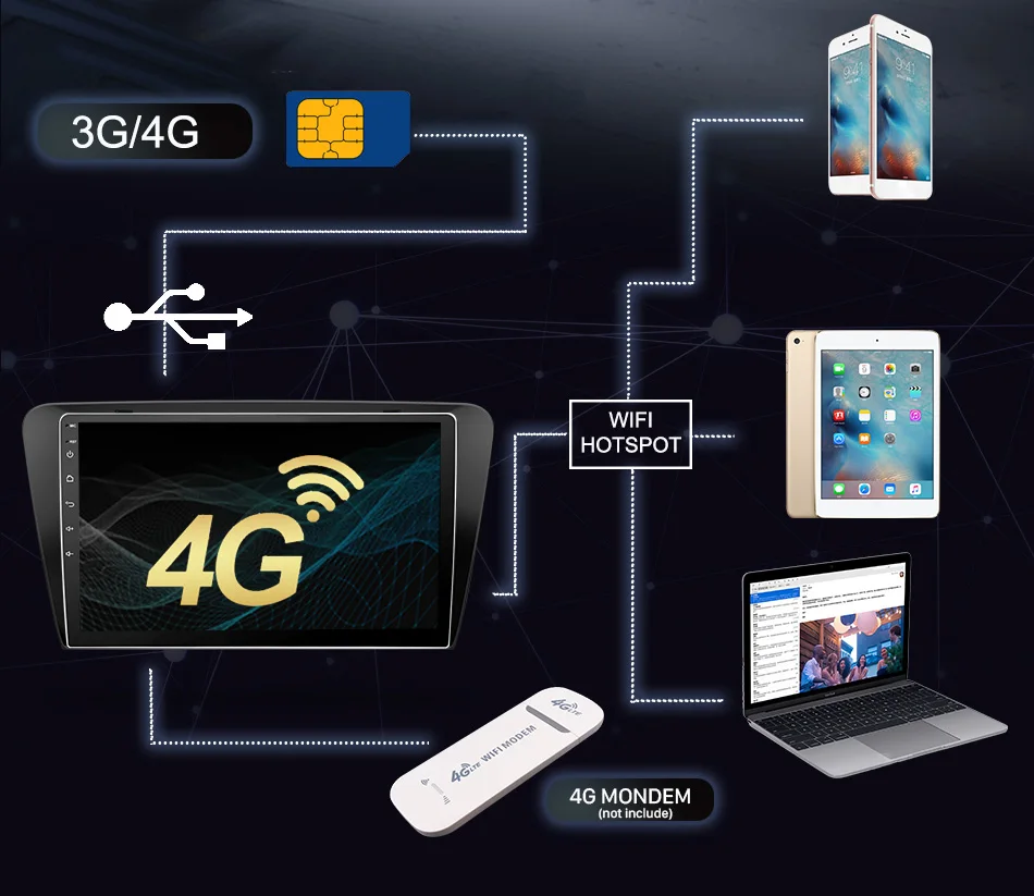 Top Eunavi Android 8.1 Octa-core 10.1 inch Car Radio HeadUnit GPS Navi Player for Skoda OCTAVIA 2015 2G+32G with WIFI RDS car stereo 8 Top Eunavi Android 8.1 Octa-core 10.1 inch Car Radio HeadUnit GPS Navi Player for Skoda OCTAVIA 2015 2G+32G with WIFI RDS car stereo 8