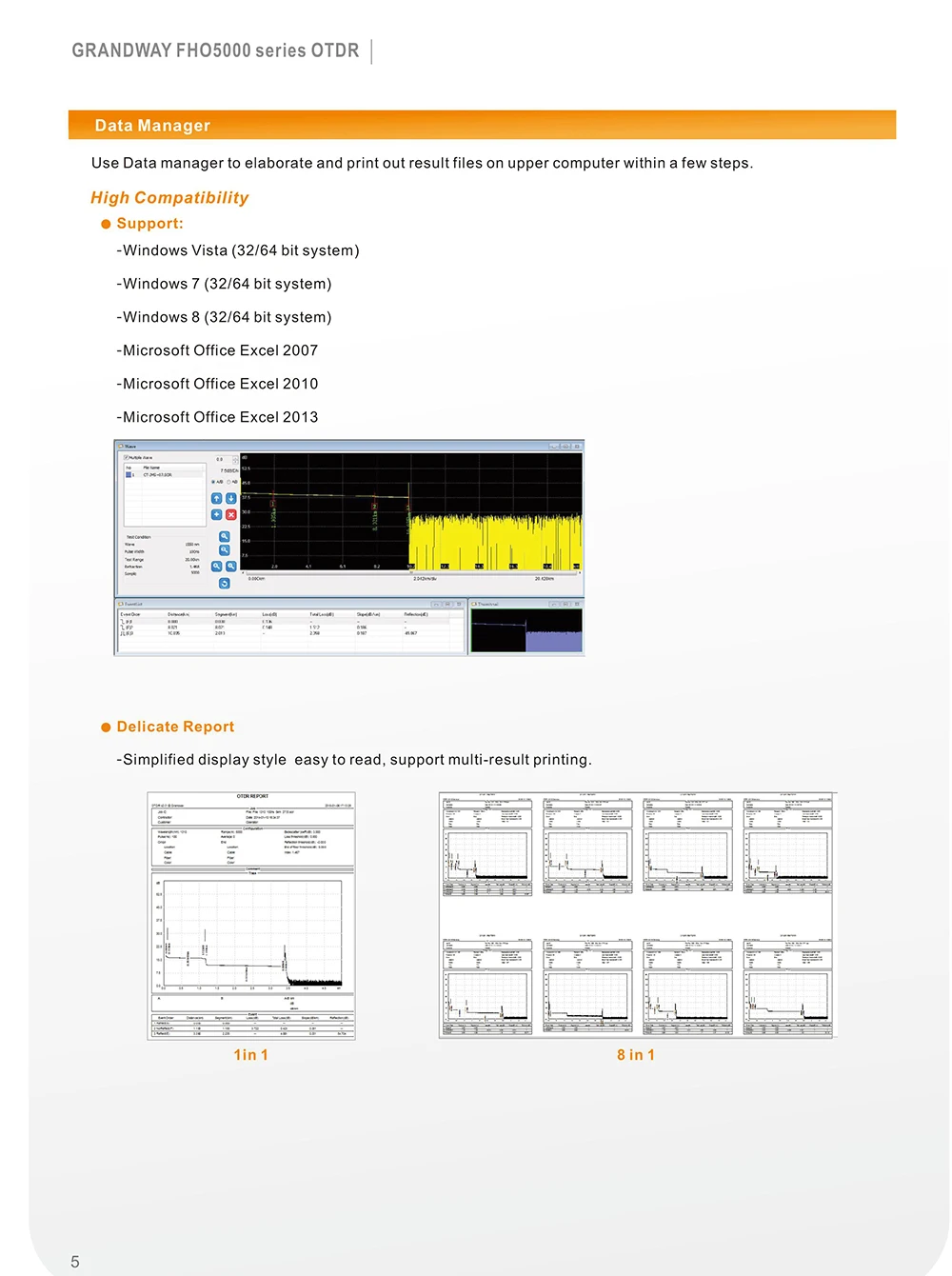 Visual de Falhas Medidor de Energia com Olho Polegadas Otdr 1310 - 1550nm 26 24db Built-in Localizador & Óptico 7 sm Fho5000-d26 6 7 polegadas sm otdr FHO5000-D26 1310 1550nm