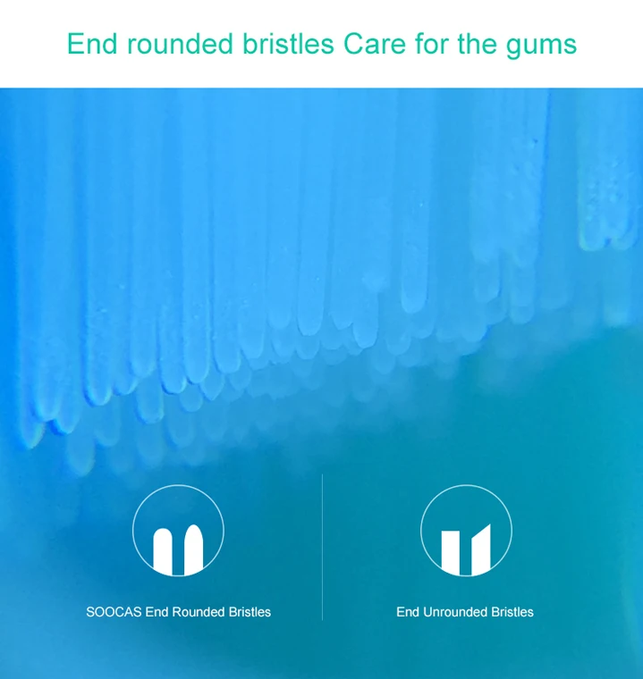 SOOCAS X3 X1 X5 насадки для зубных щеток мини Глубокая очистка сменные головки Soocare Сменная головка чистящего типа насадки для зубных щеток