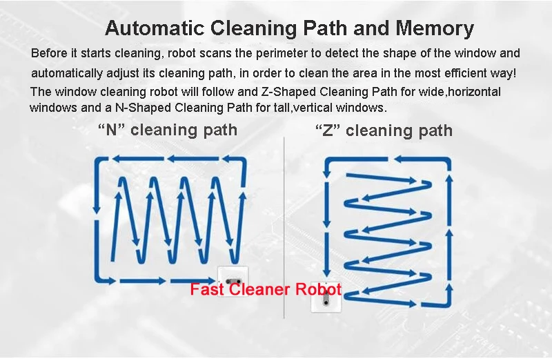 Удаленный Управление окна робот-пылесос полный интеллектуальный автоматический очистки окон робот-защелка и бескаркасных поверхности