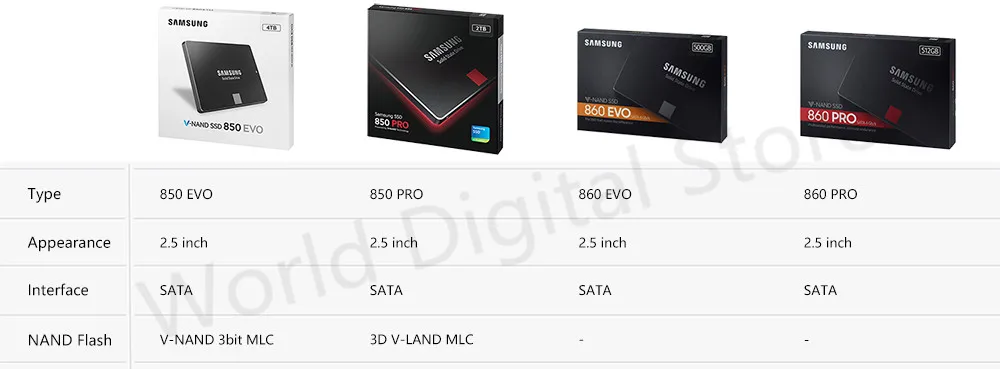 SATA-Samsung-SSD hard disk internal external hard drive harddisk 2.5 3.5 m2 msata sata NVMe PCIe USB  120GB 240GB 480GB 500GB 1TB 2TB 4TB hdd for computer Desktop tablet kingdian
