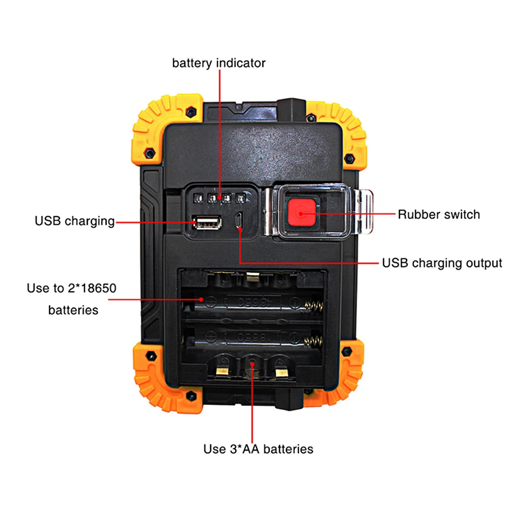 Anpro светодиодный портативный прожектор рабочий свет USB Перезаряжаемый 18650 батарея наружная лампа для охоты кемпинг светодиодный латерный фонарик