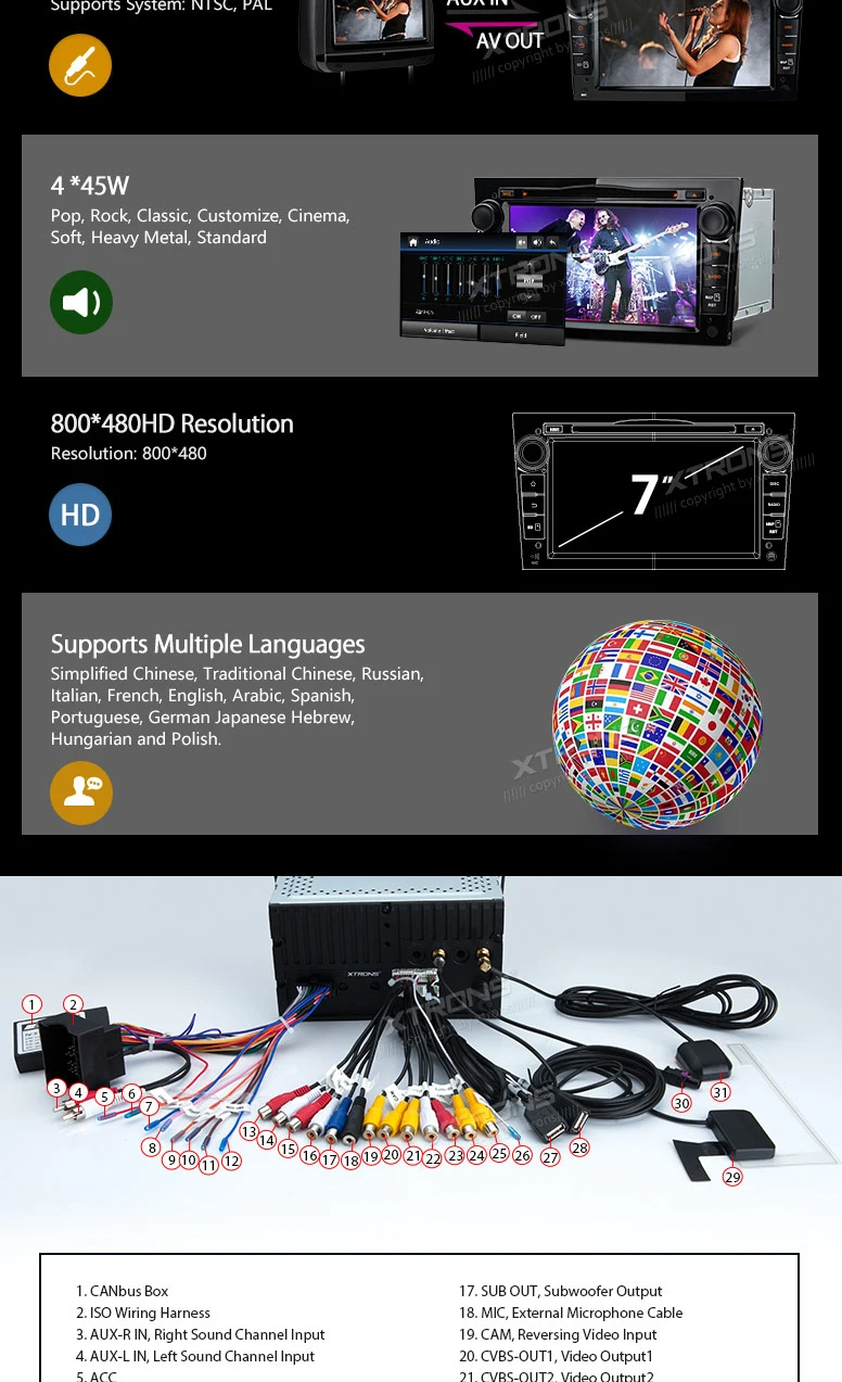 Best 7" Car DVD for Opel/Vauxhall Antara 2006-2011 & Meriva 2006-2008 & Corsa 2006-2011 with Built-in Vehicle Standard DAB+ Module 13 Best 7" Car DVD for Opel/Vauxhall Antara 2006-2011 & Meriva 2006-2008 & Corsa 2006-2011 with Built-in Vehicle Standard DAB+ Module 13