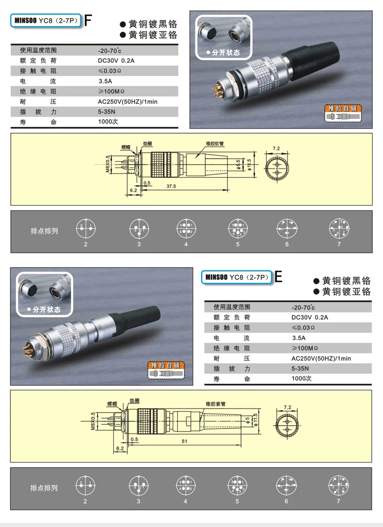 1 шт. AP049 YC8 2/3/4/5/6/7Pin 8 мм мужской и женский разъем миниатюрный авиационная вставка M8 круглое гнездо+ вилка