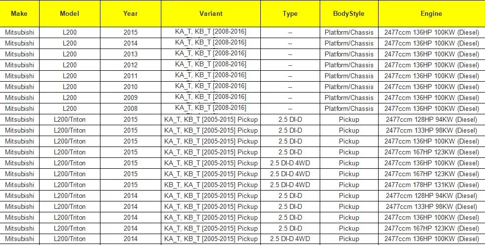 Свободного хода Сцепления привод для Mitsubishi Pajero V73 V75 V77 V78 V98 6G72 6G74 Пикап Triton L200 OEM MR453711 3820A049