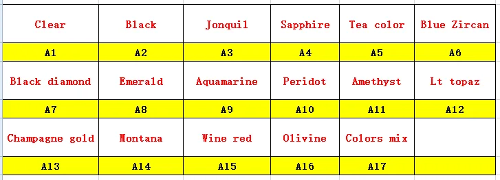 Square A1-A17