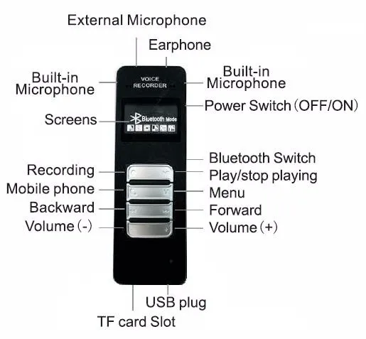 Беспроводной Bluetooth цифровой диктофон Поддержка записи телефонных звонков и функция защиты паролей