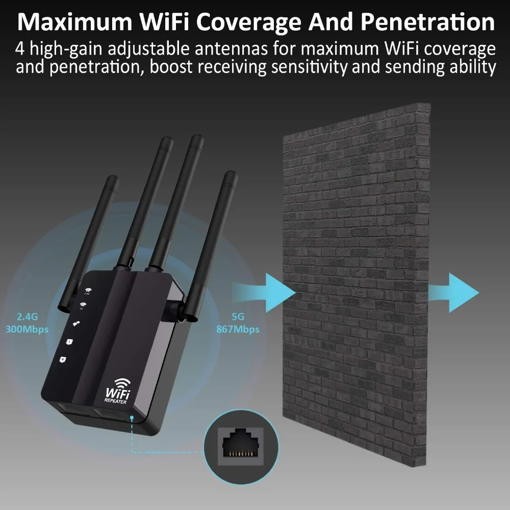 KuWFi 1200 Мбит/с Wi-Fi ретранслятор с 4 внешними антеннами, 2 порта Ethernet, 2,4& 5 ГГц двухдиапазонный усилитель сигнала с полным покрытием Wi-Fi