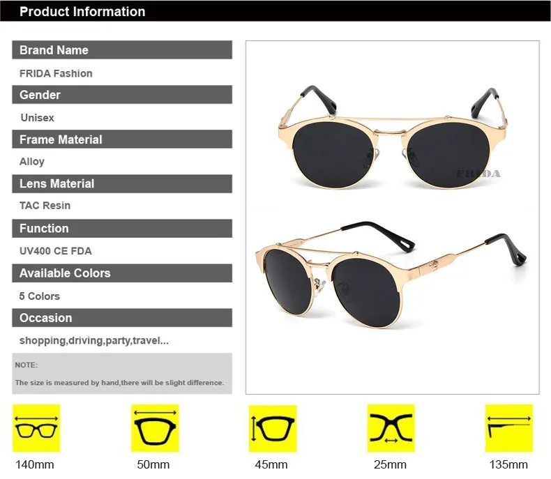Product Information