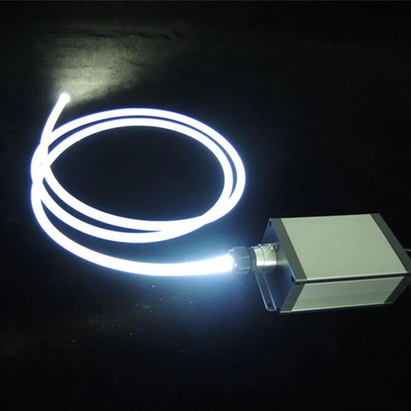 Fibre optical