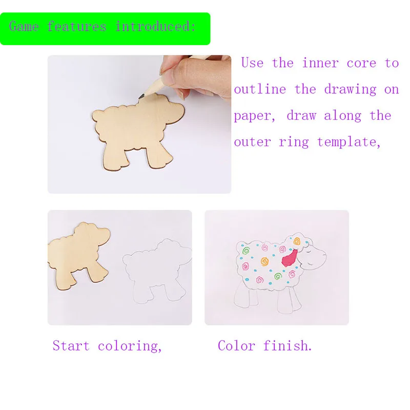 use method