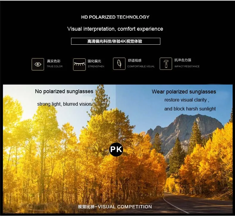 Polarized sunglasses 3-2