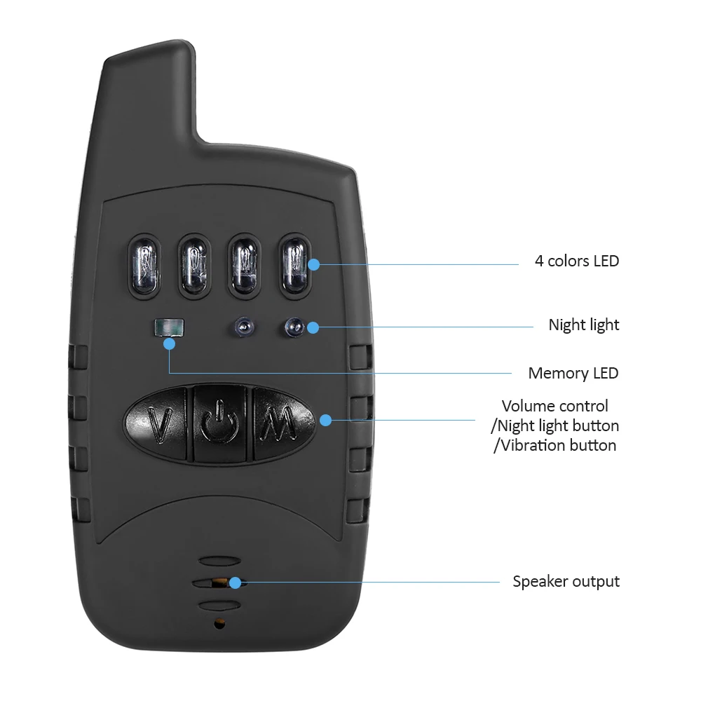 Lixada беспроводной 4+ 1 набор сигнализаций для ловли укусов 4 Bite оповещение тон громкость звук+ 1 приемник в чехол светодиодный JY-27 для ловли карпа