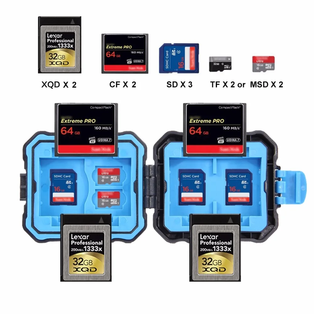 LANBEIKA слот для карт памяти чехол USB 3,0 SD CF устройство чтения карт памяти+ OTG функция 9/22/27 слотов Водонепроницаемый SD/CF/TF сим-карт для хранения Чехол держатель