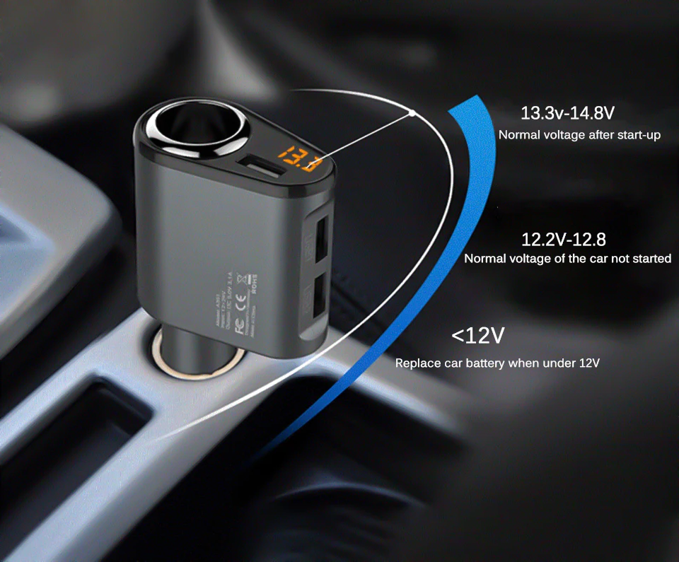 Cunymagos Quick Charge 5V 3.1A 3 Ports USB Car Charger For iPhone Samsung 12V-24V Car Cigarette Lighter Socket Adapter Charger (1)