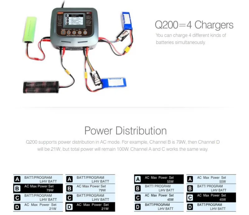 SkyRC Q200 QUATTRO AC/DC 2X100 Вт 2X50 Вт Lipo Батарея баланс Зарядное устройство Dis Зарядное устройство для RC Квадрокоптер, многороторный вертолёт Запчасти