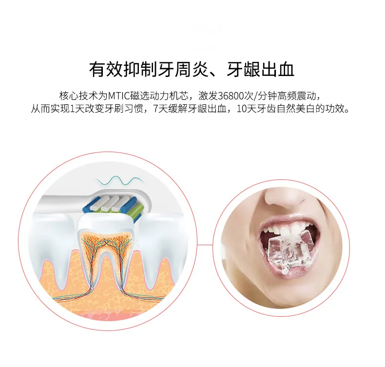 Акустическая волна 3D электрическая вращающаяся зубная щетка для взрослых Интеллектуальная Индукционная зарядка Водонепроницаемый Автоматический выбор времени Мягкая зубная щетка