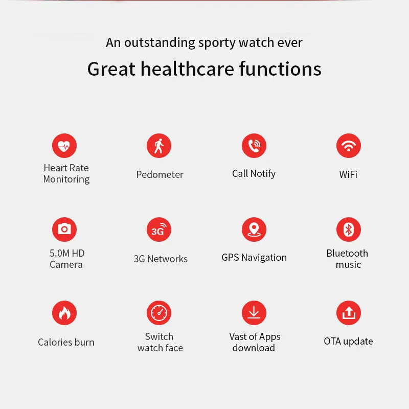 GPS smart watch (1)